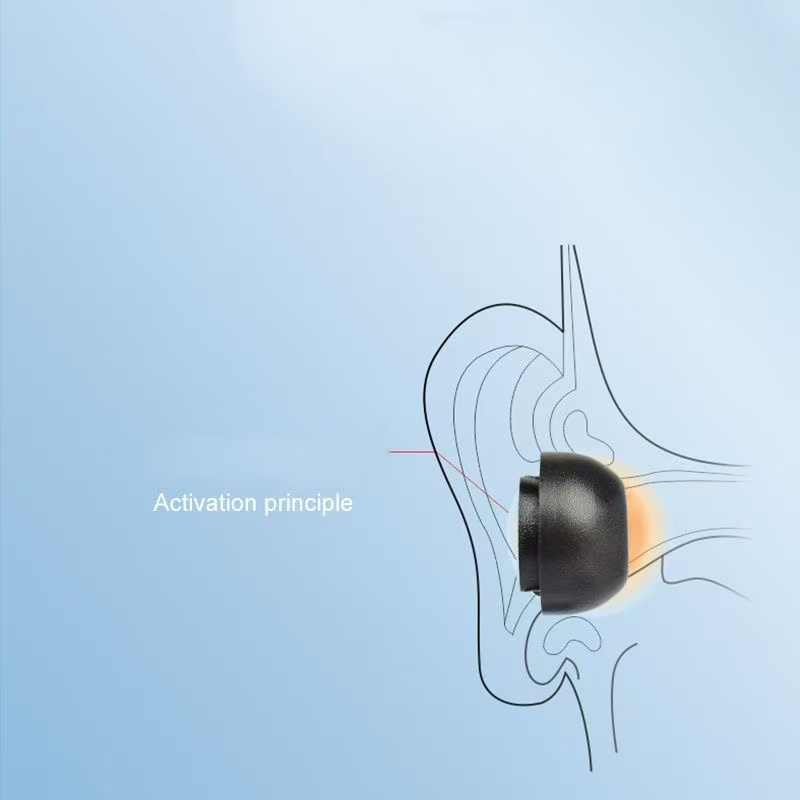 Memory Sponge Eartips for Sams - огляд і ціна Earphone Foam Tip